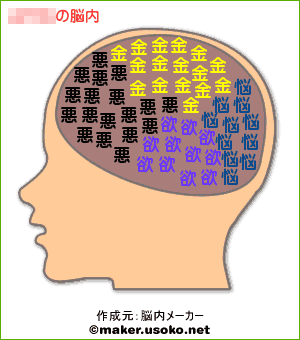 仕事名脳