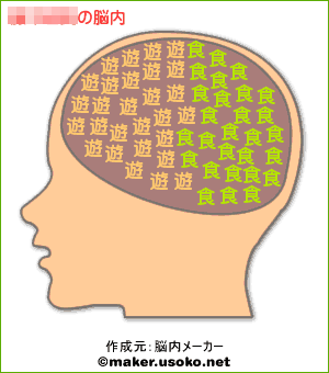 本名脳