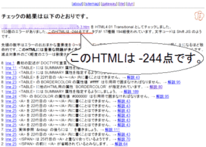-244点!?