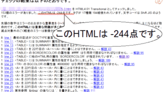 -244点！？